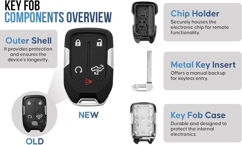 Smart Key Solution Key Fob Shell, Replacement Smart Remote Key Case Cover 5 Buttons for 2019-2024 GMC Sierra Chevy Silverado HYQ1EA HYQ1ES - Image 4